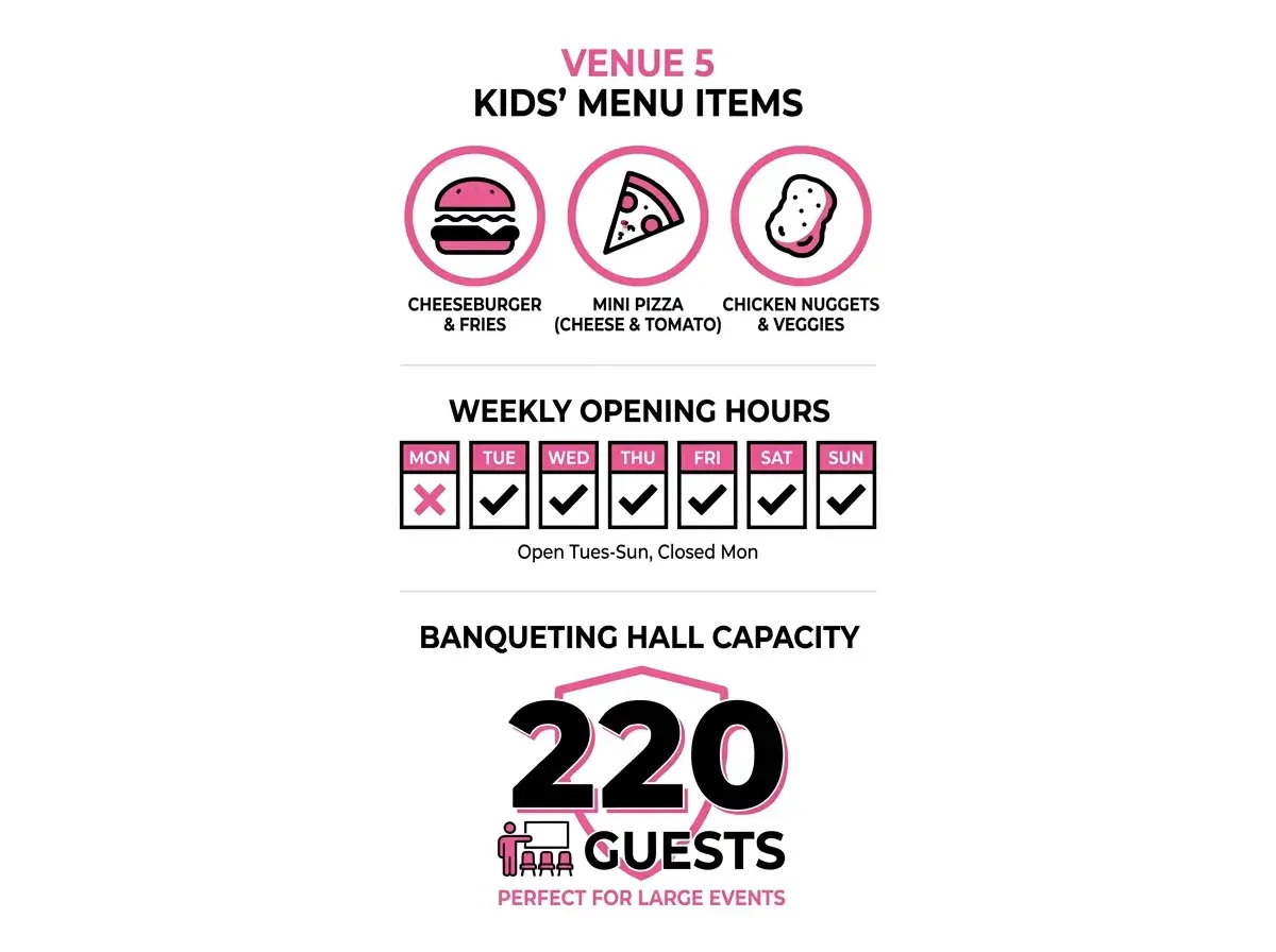 Family dining infographic showing Venue 5 kids' menu, opening hours and banquet hall capacity